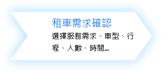 (二)租車附駕訂車流程