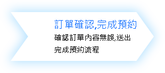 (二)租車附駕訂車流程