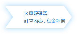 (二)租車附駕訂車流程